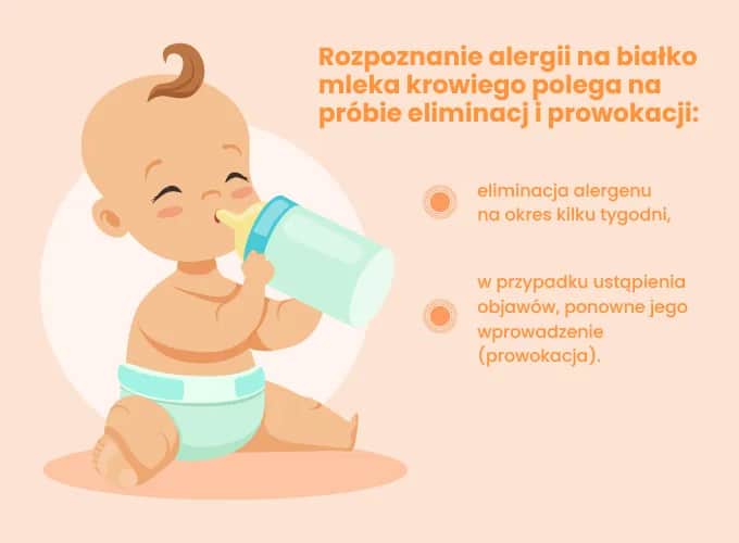 Alergia bmk co to? Objawy, diagnoza i skuteczne leczenie
